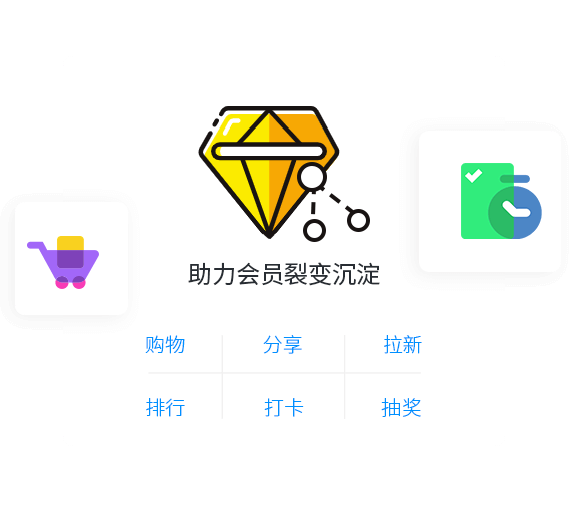 WETOOP 系統(tǒng)介紹